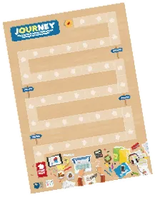 Our Journey board